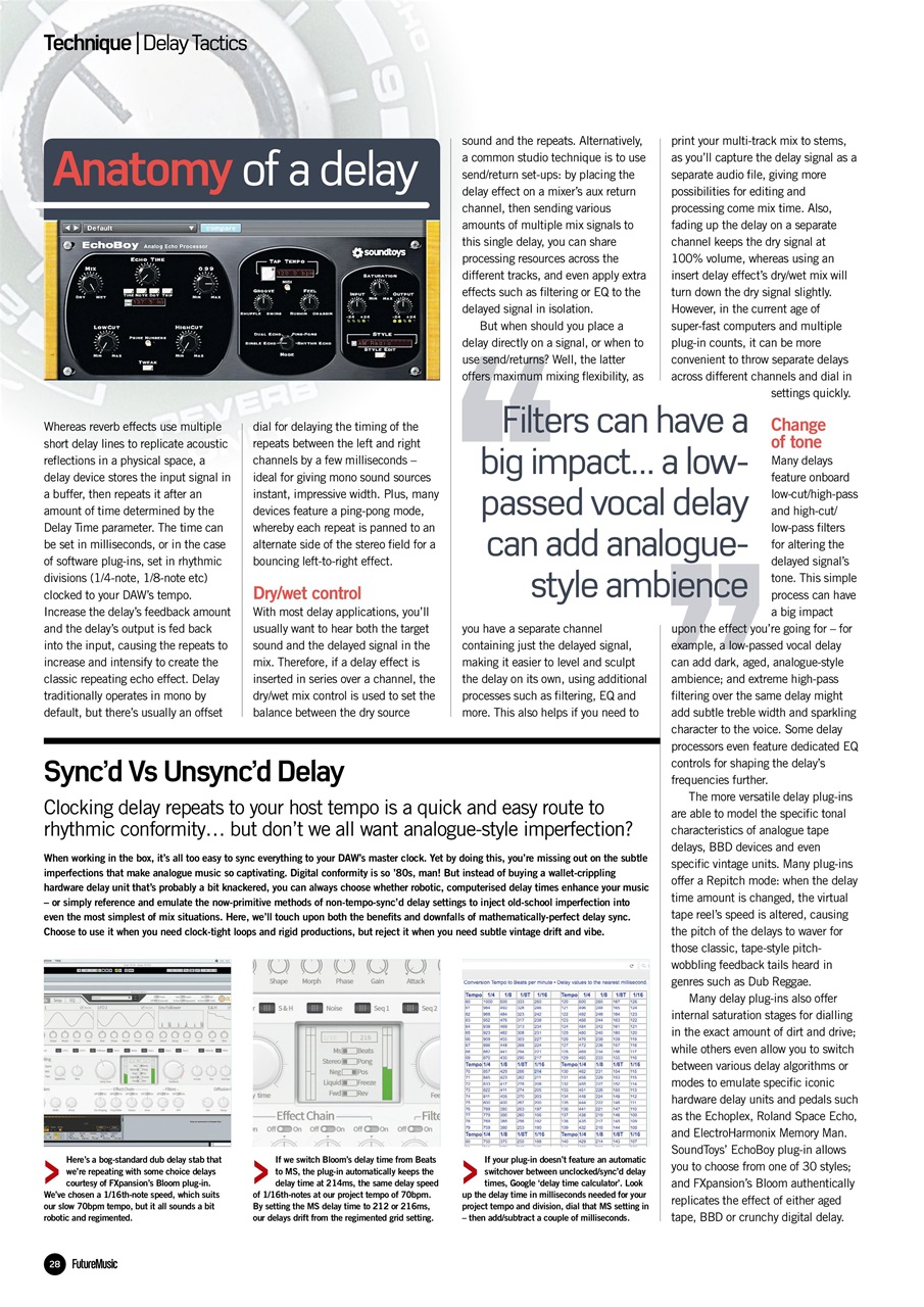 Future Music Preview Pages