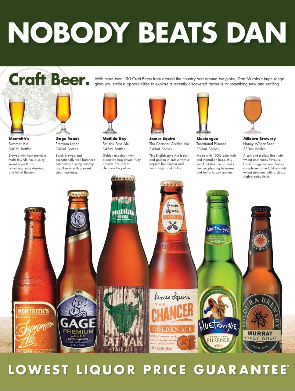 Beer and Brewer Preview Pages