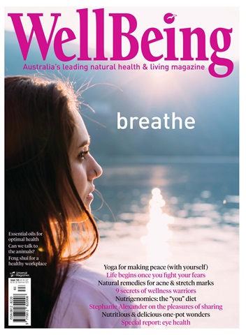 WellBeing issue WB Issue #165
