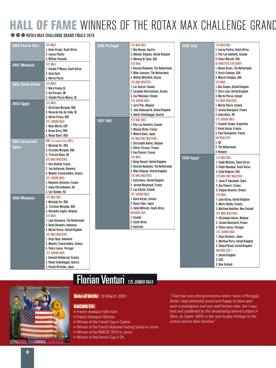 Vroom International Preview Pages