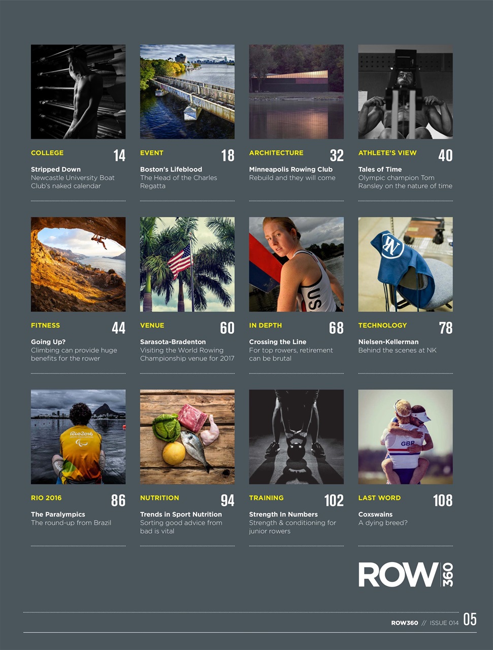 Row360 Preview Pages