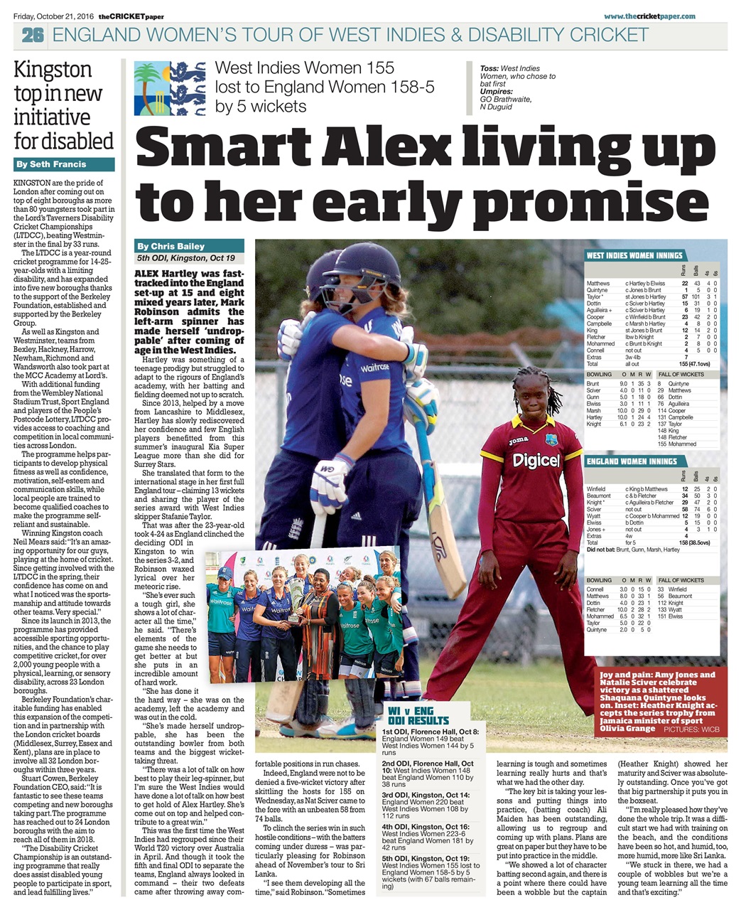 The Cricket Paper Preview Pages
