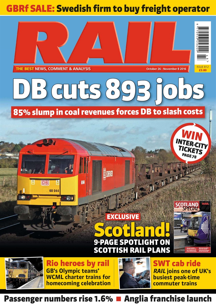 Rail Preview Pages