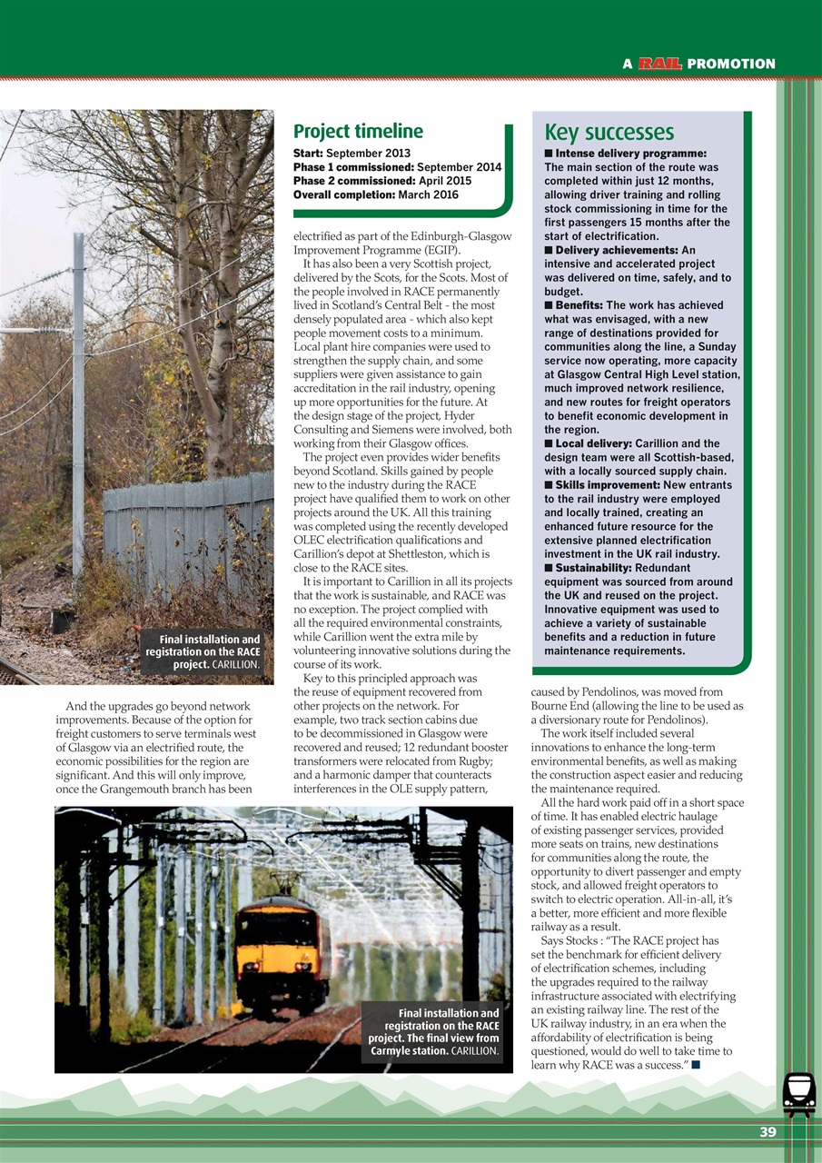 Rail Preview Pages