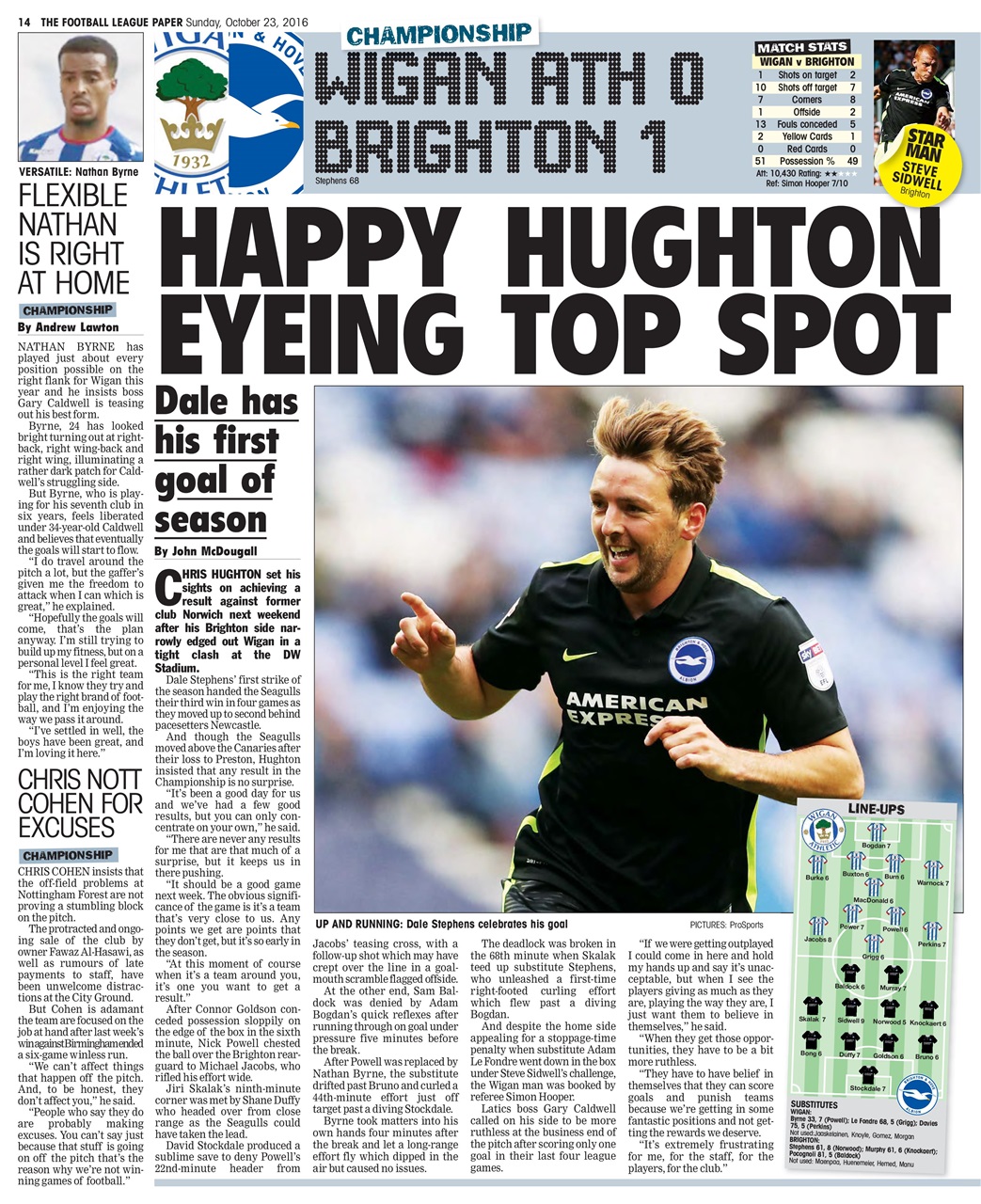 The Football League Paper Preview Pages
