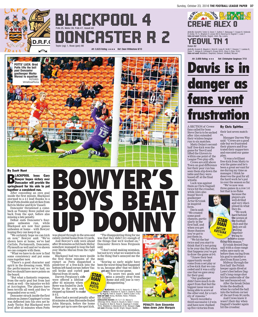 The Football League Paper Preview Pages