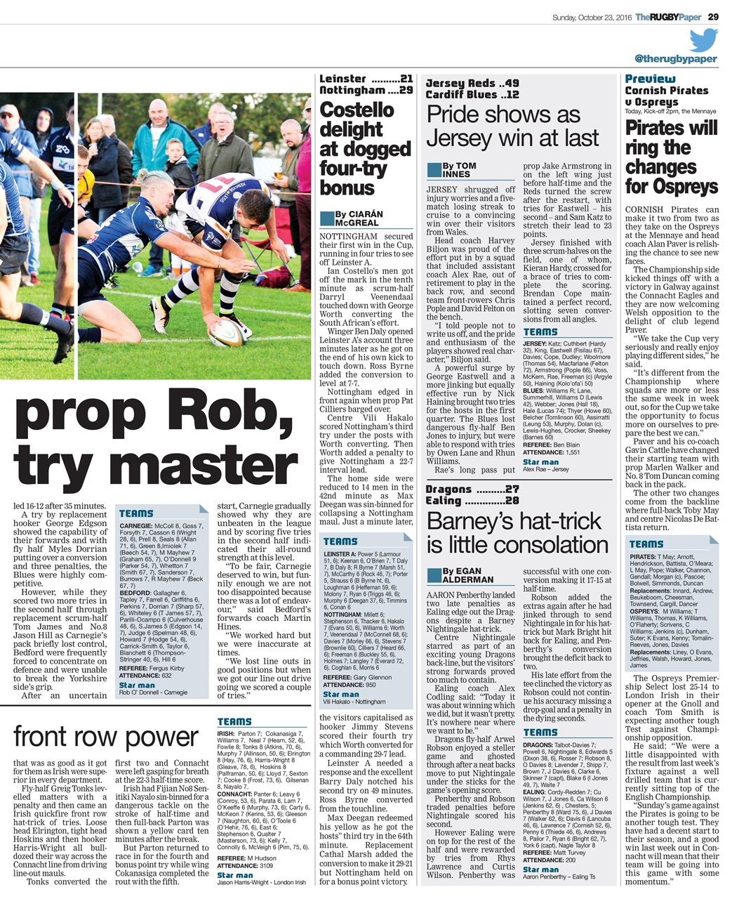 The Rugby Paper Preview Pages