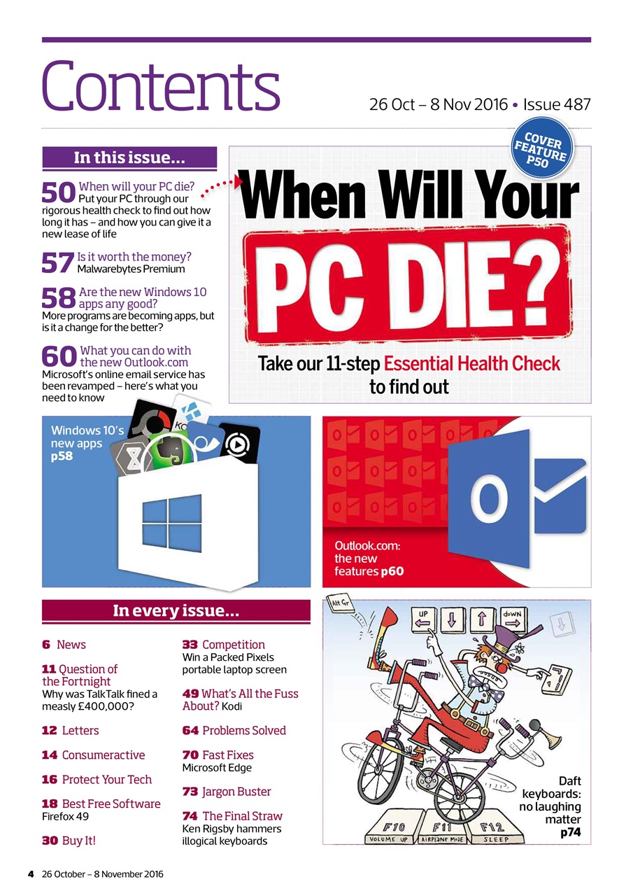 Computer Active Preview Pages