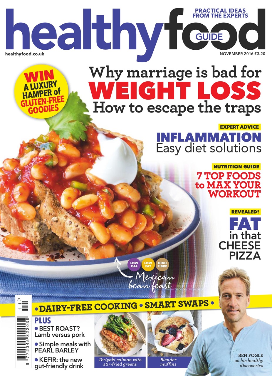 Healthy Food Guide Preview Pages
