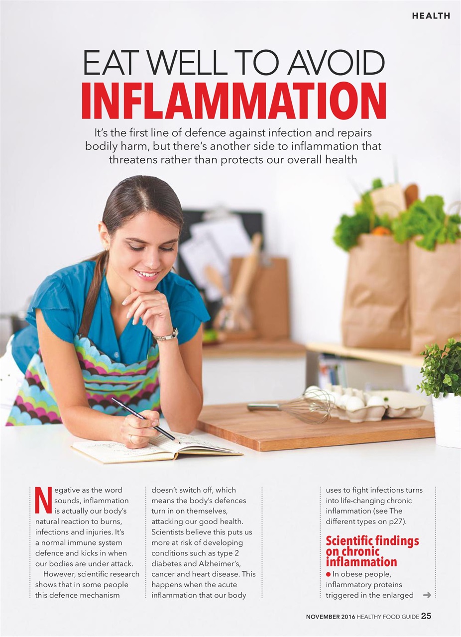 Healthy Food Guide Preview Pages