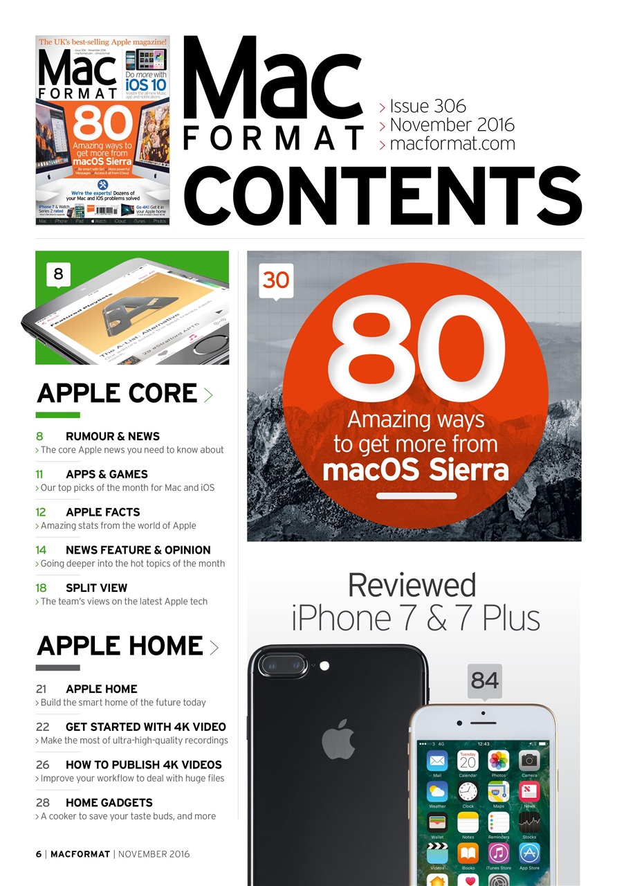 MacFormat Preview Pages