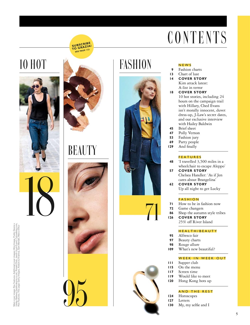 Grazia Preview Pages