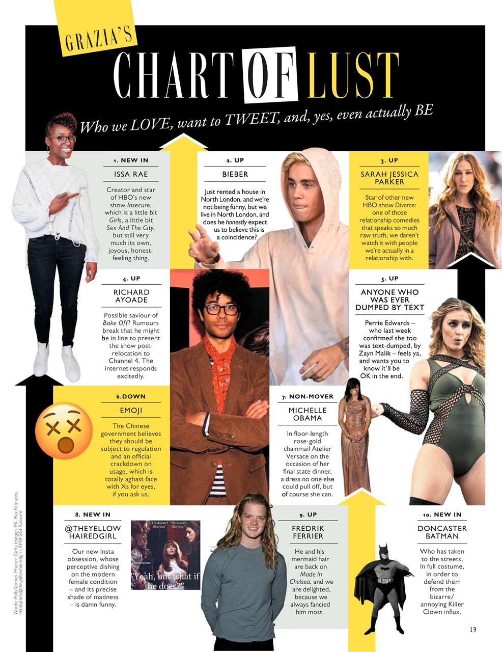 Grazia Preview Pages