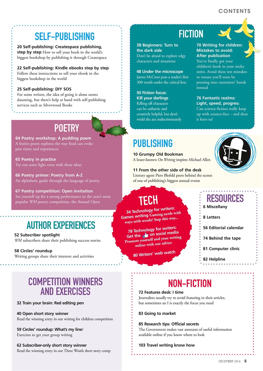 Writing Magazine Preview Pages