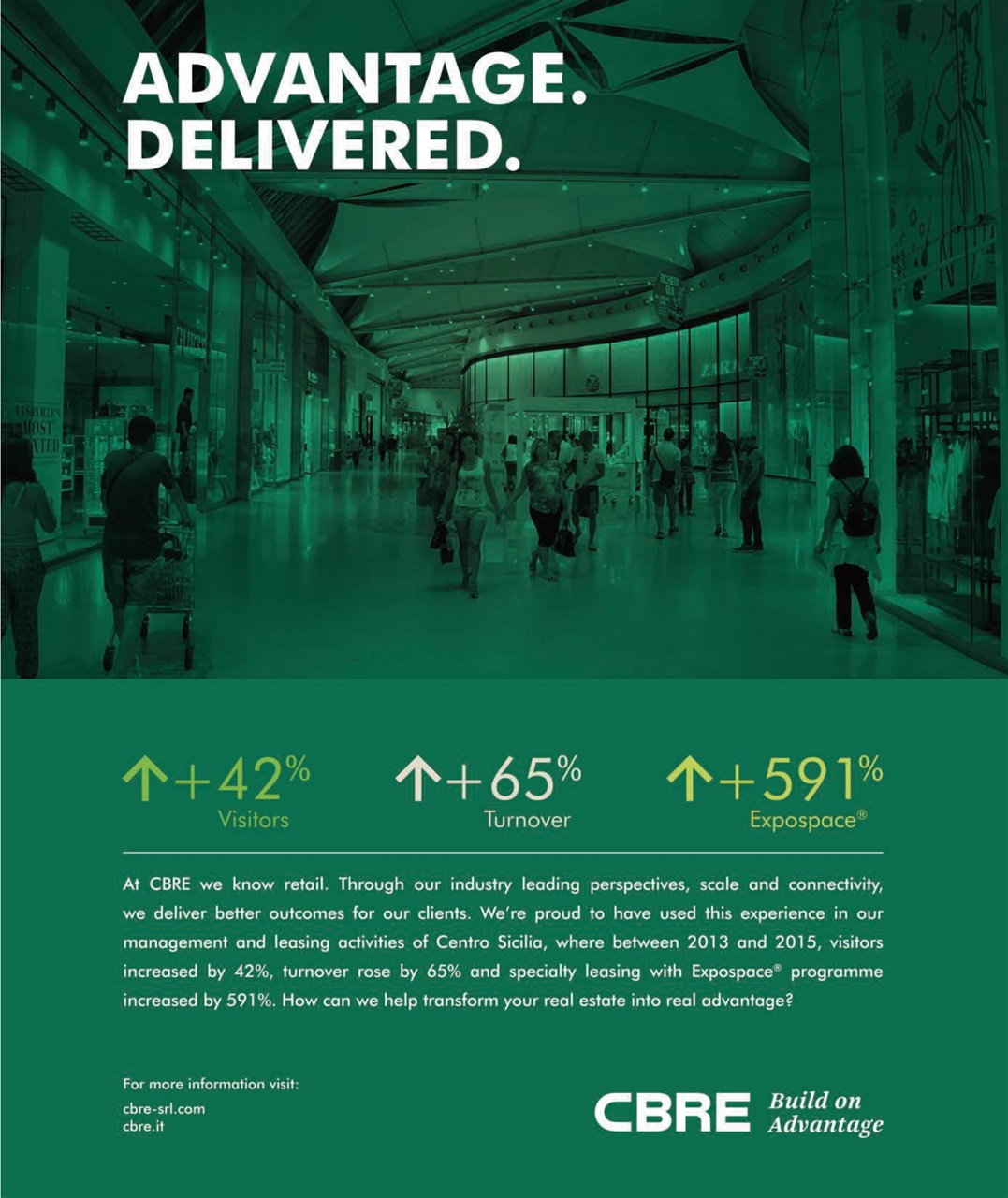 Retail&food Preview Pages