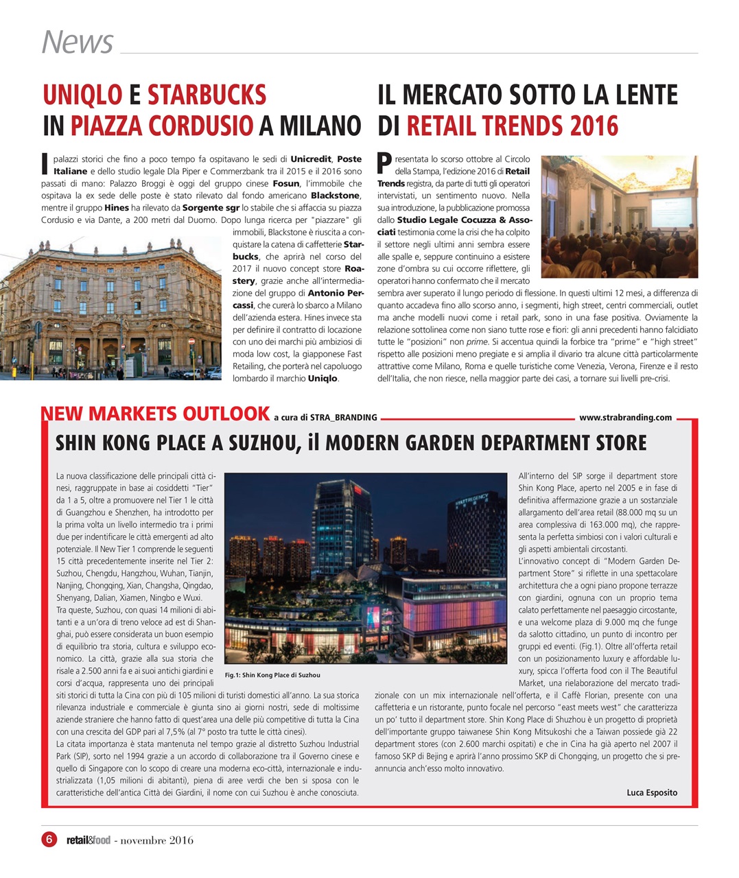 Retail&food Preview Pages