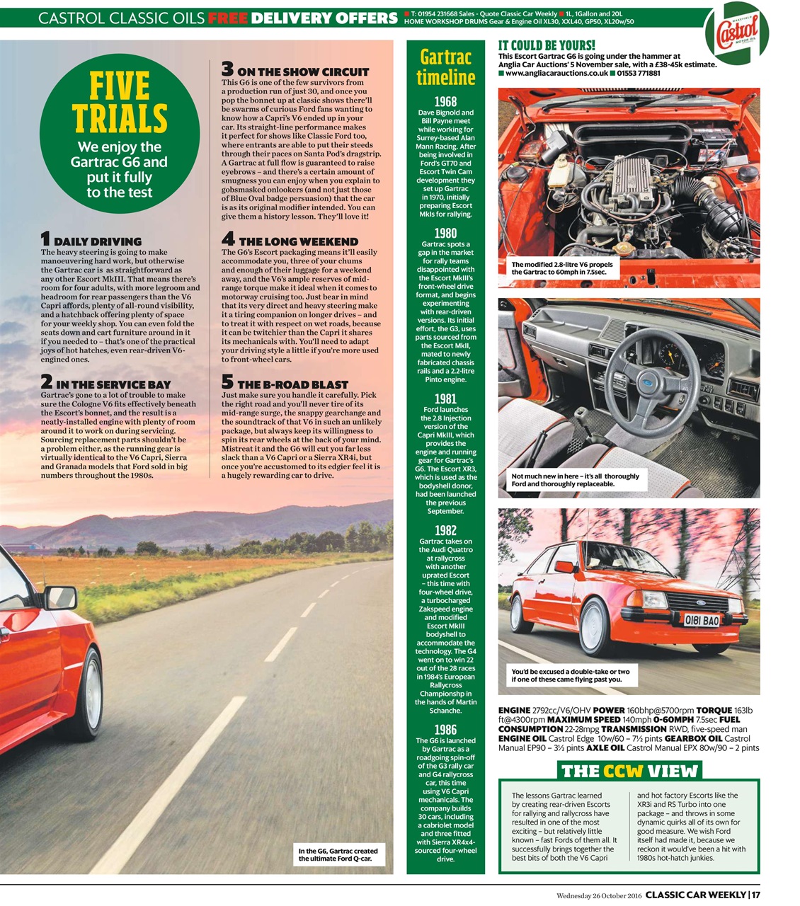 Classic Car Weekly Preview Pages
