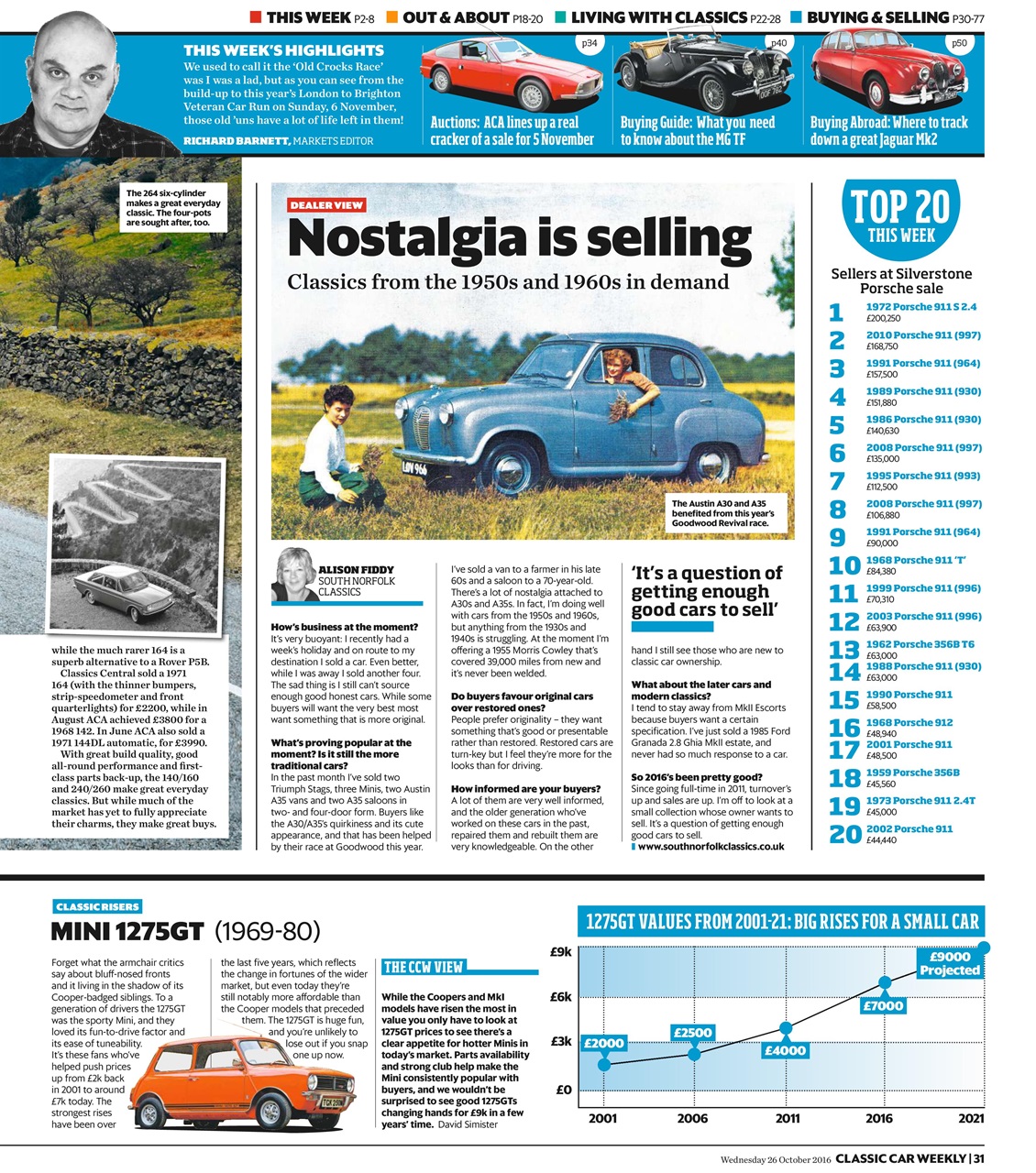 Classic Car Weekly Preview Pages