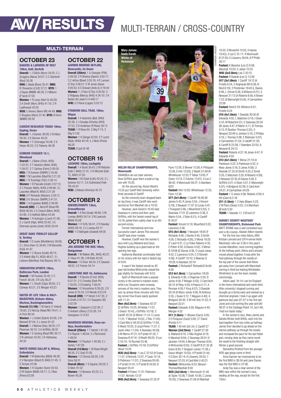 AW – Athletics Weekly Magazine Preview Pages