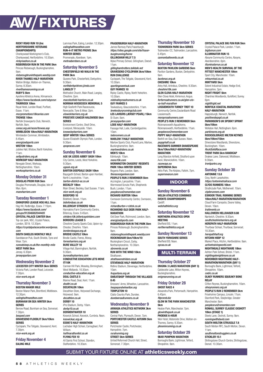 AW – Athletics Weekly Magazine Preview Pages