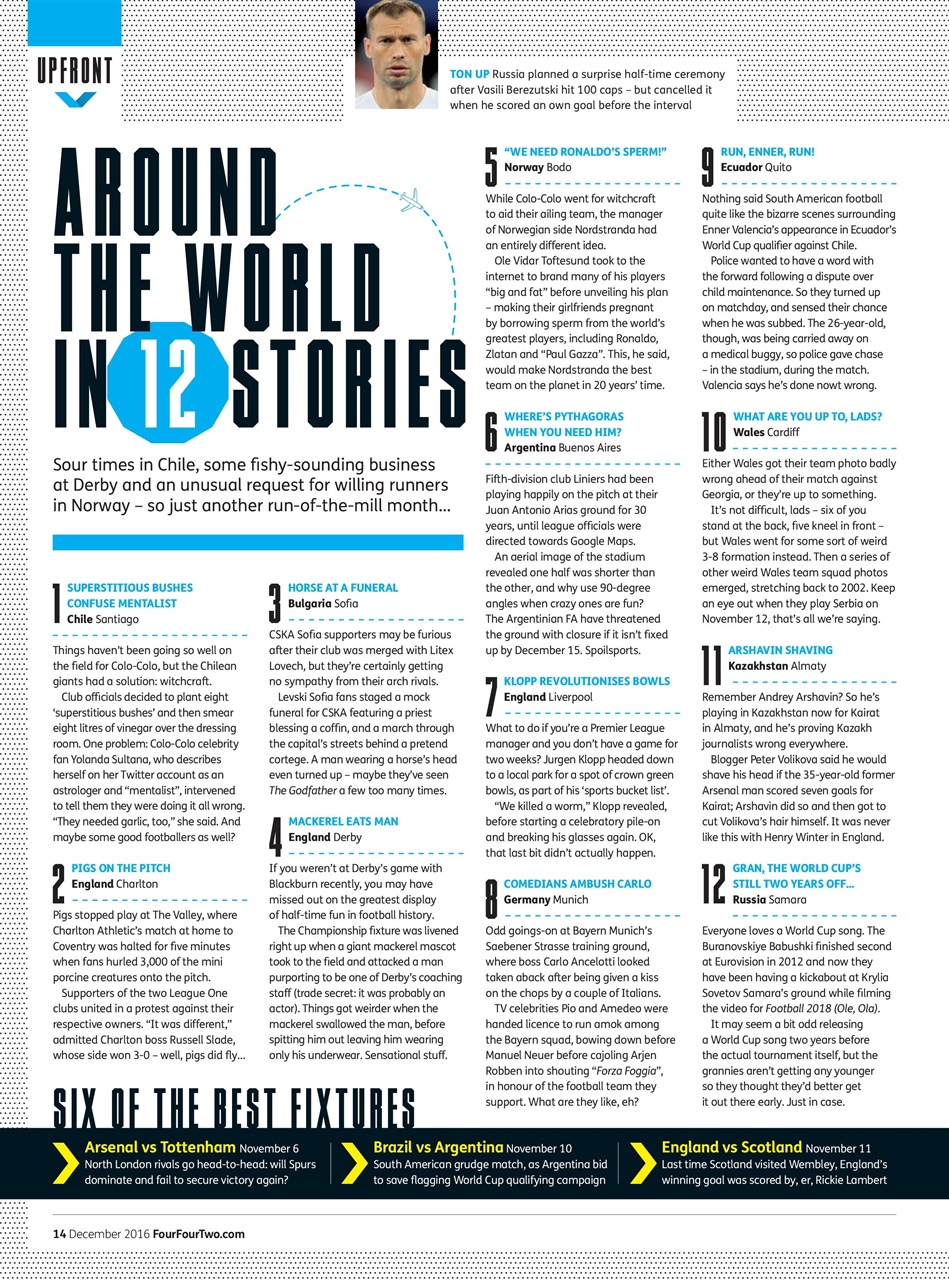 FourFourTwo Preview Pages