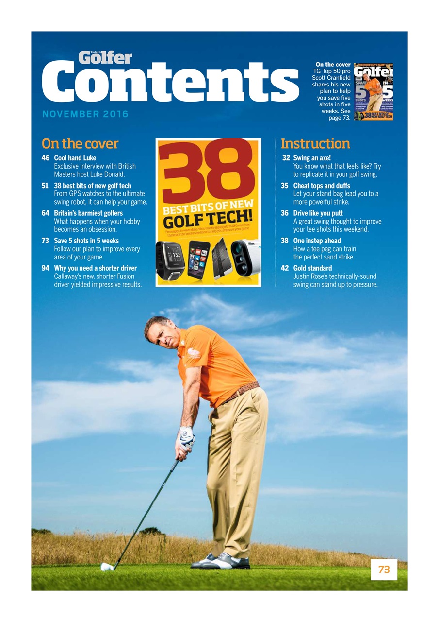Today's Golfer Preview Pages