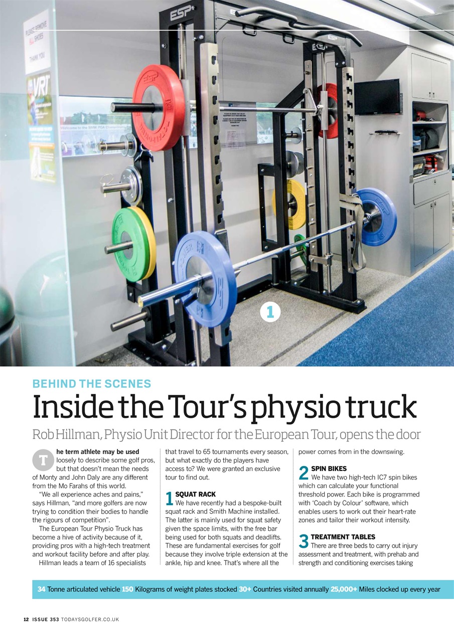 Today's Golfer Preview Pages