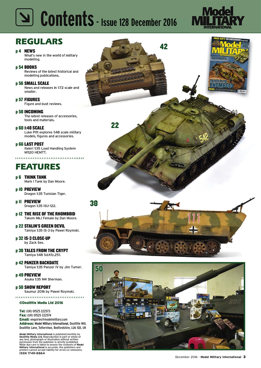 Model Military International Preview Pages
