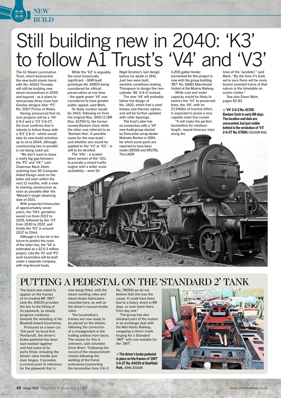 Steam Railway Preview Pages