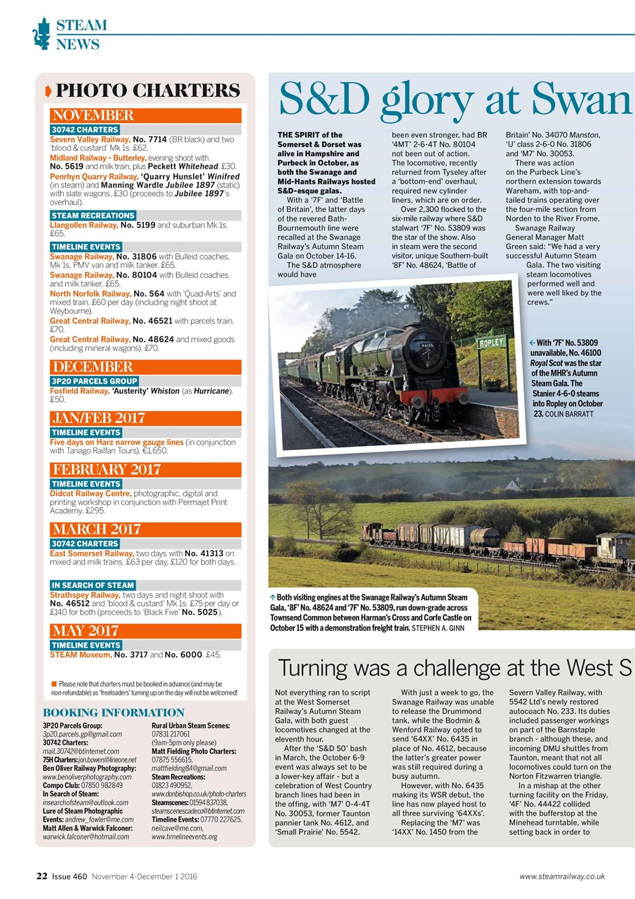 Steam Railway Preview Pages