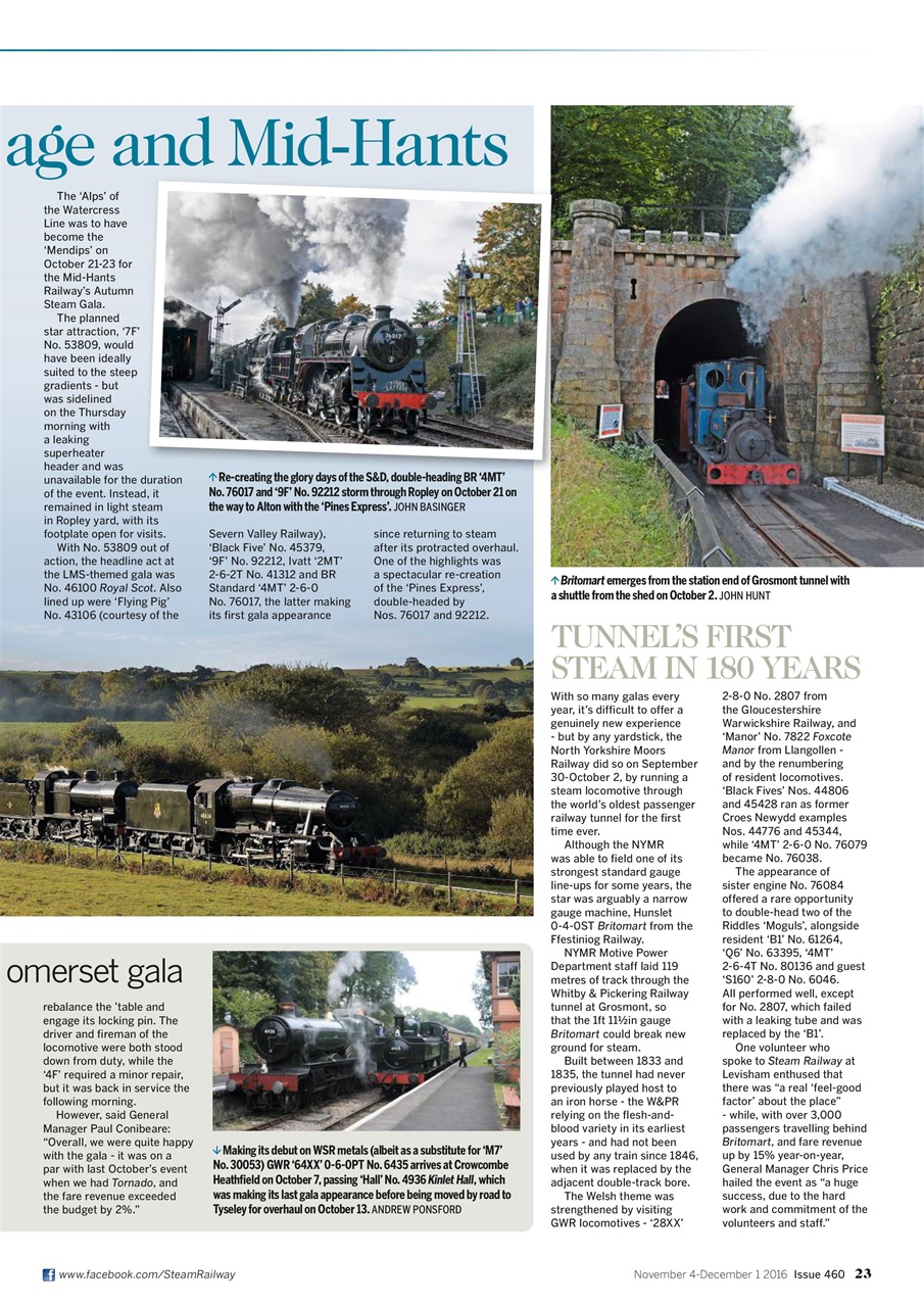 Steam Railway Preview Pages