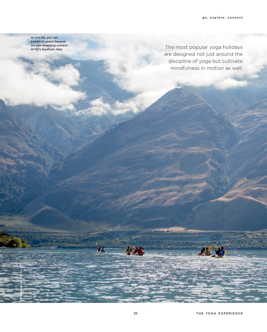 WellBeing Preview Pages