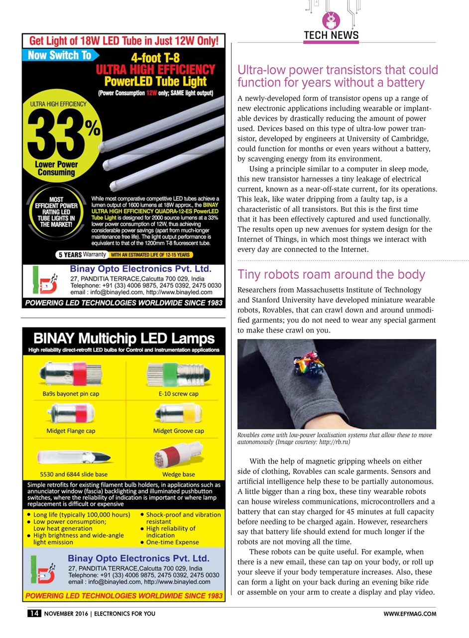 Electronics For You Preview Pages