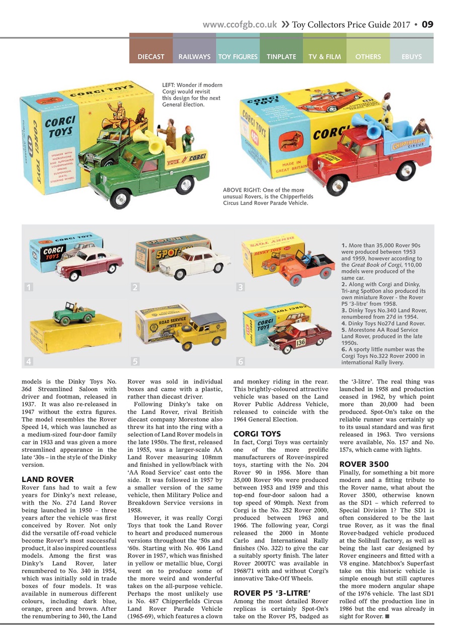 Toy Collectors Price Guide Preview Pages