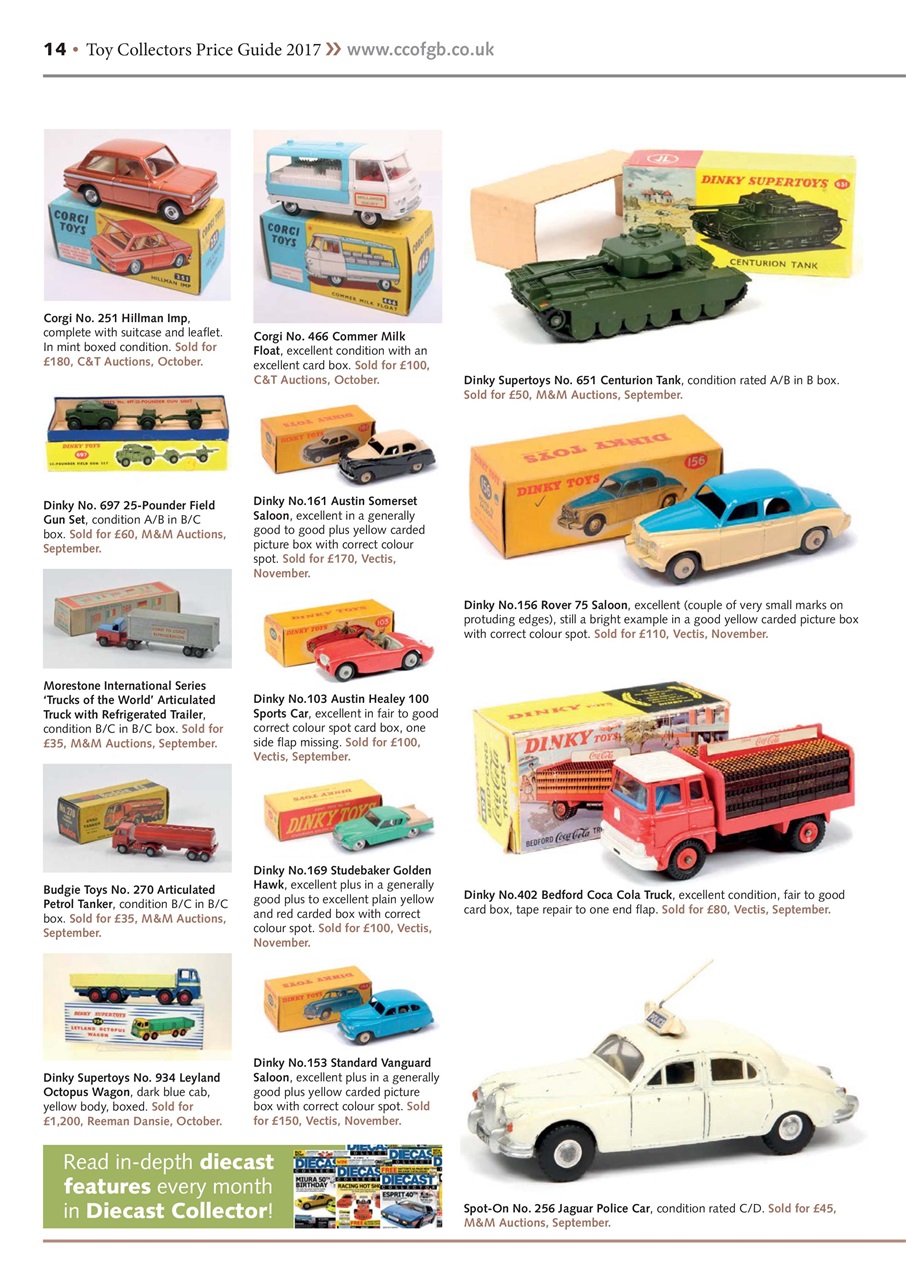 Toy Collectors Price Guide Preview Pages