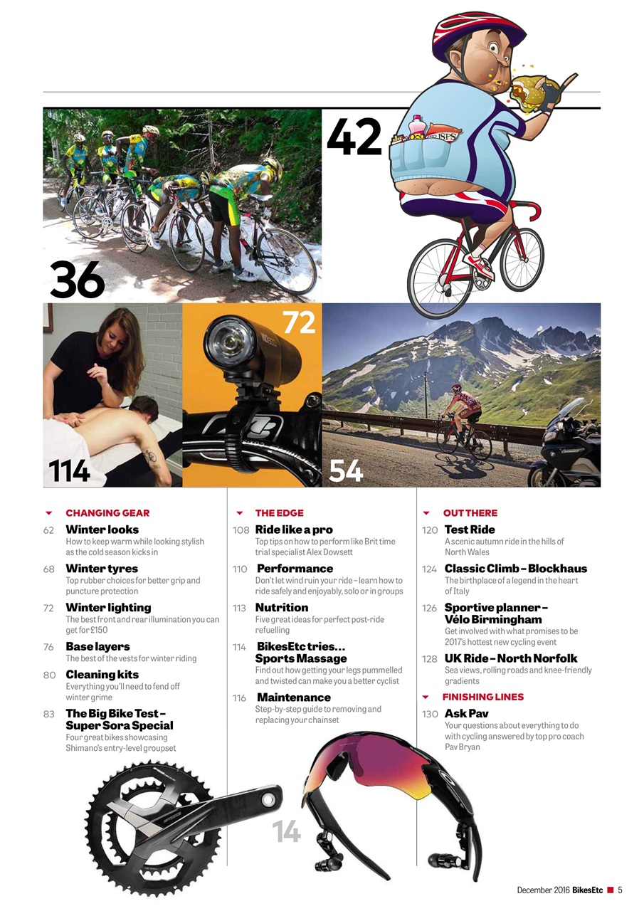 Bikes Etc Preview Pages