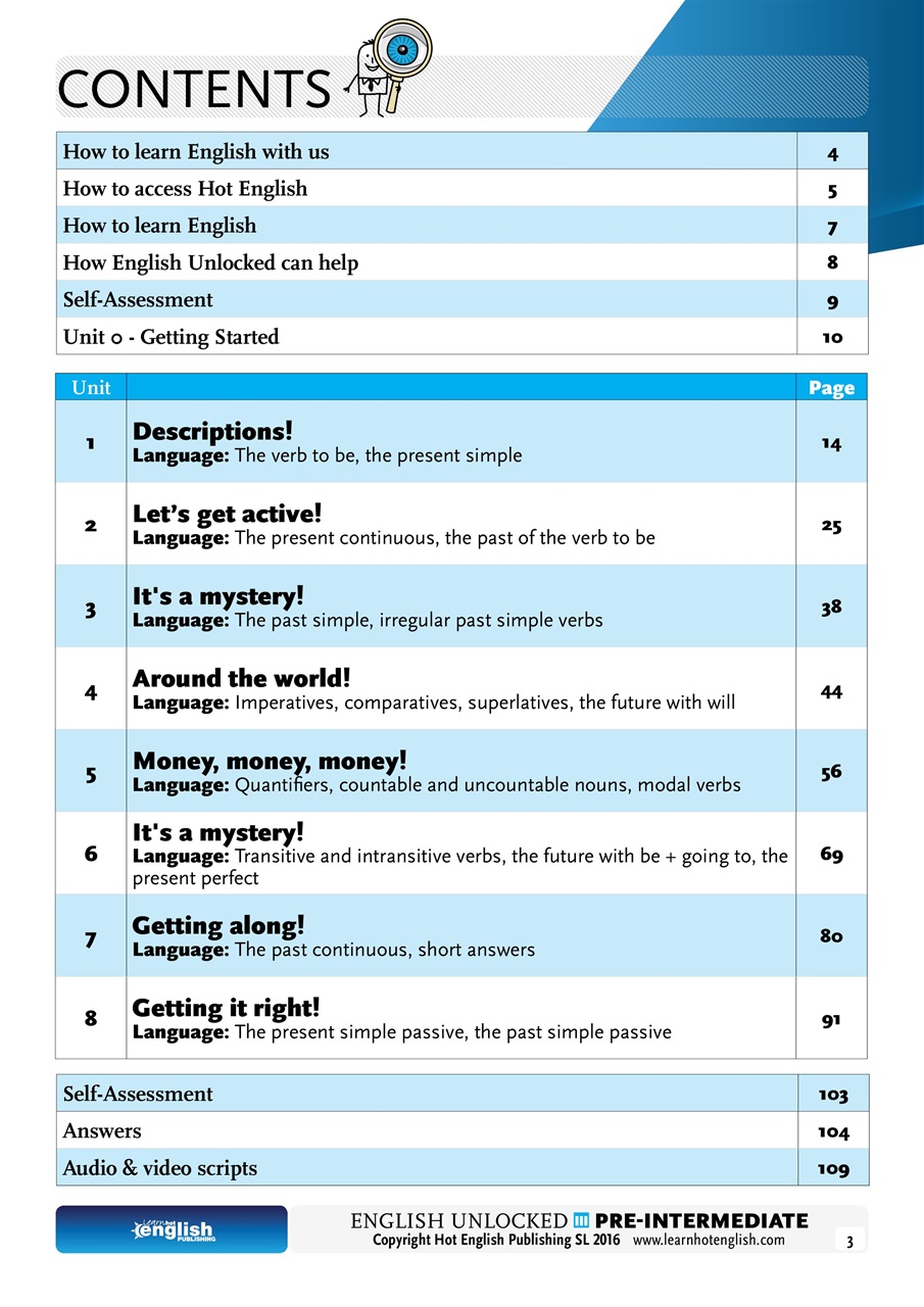 Learn Hot English Preview Pages