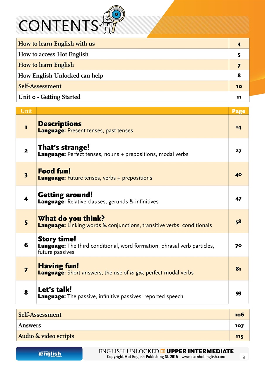 Learn Hot English Preview Pages