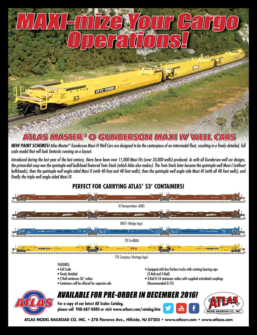 Classic Toy Trains Preview Pages
