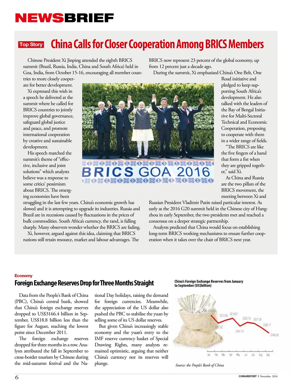 China Report Preview Pages