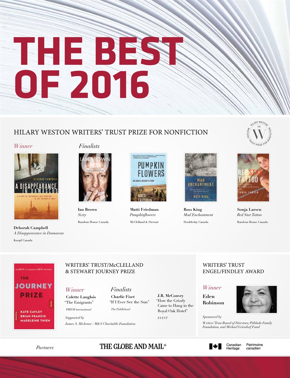 Quill & Quire Preview Pages