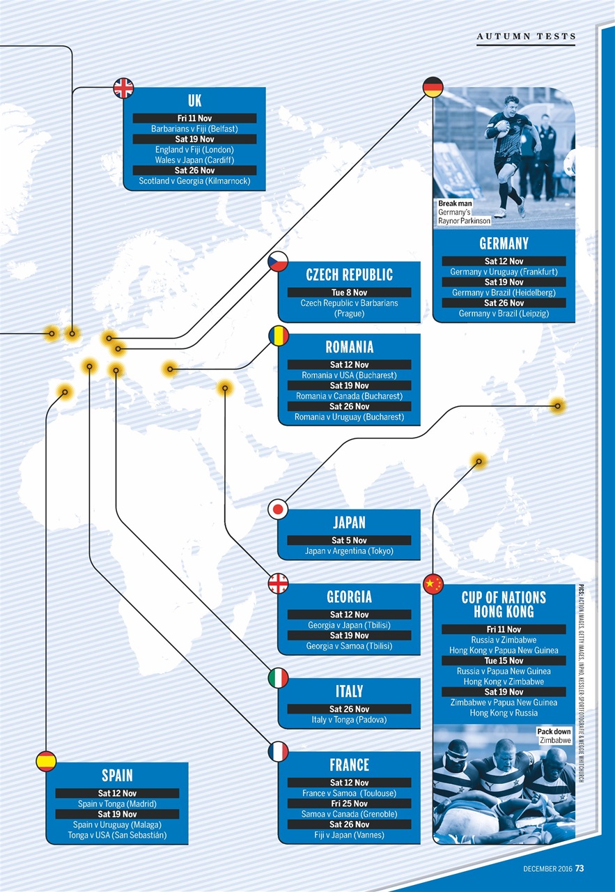 Rugby World Preview Pages