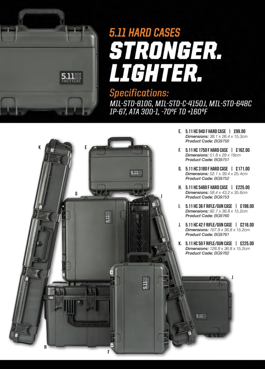 Airsoft Action Preview Pages