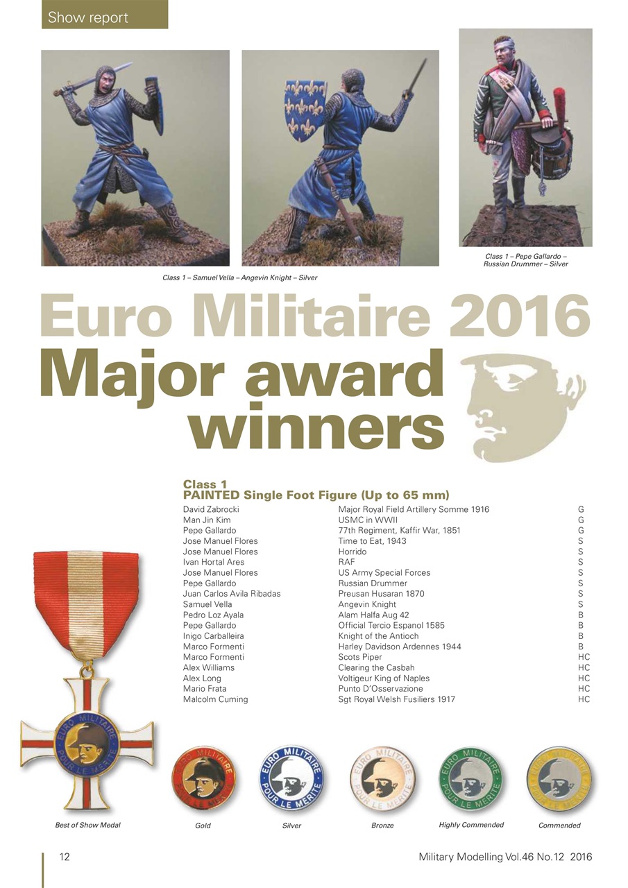 Military Modelling International Magazine Preview Pages