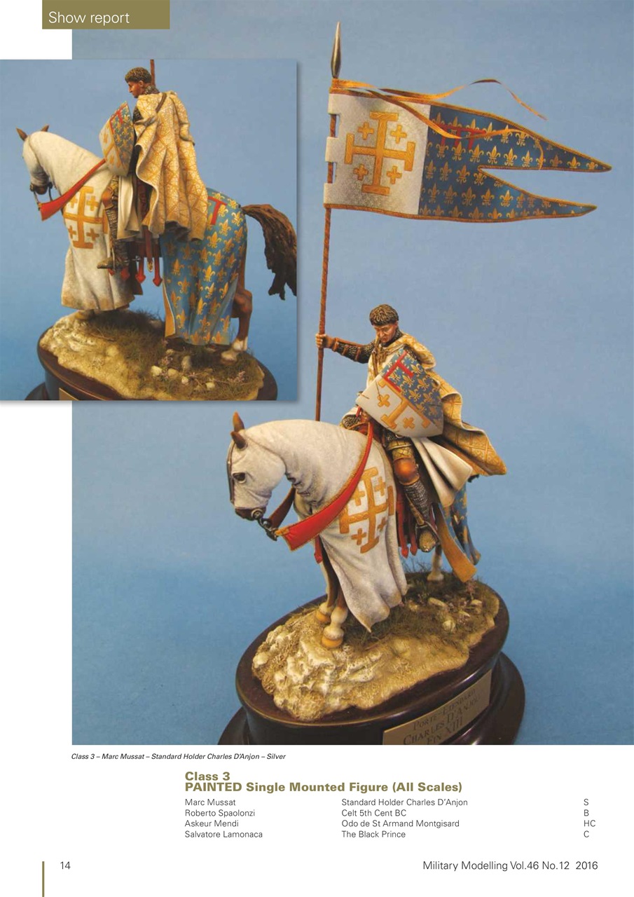 Military Modelling International Magazine Preview Pages
