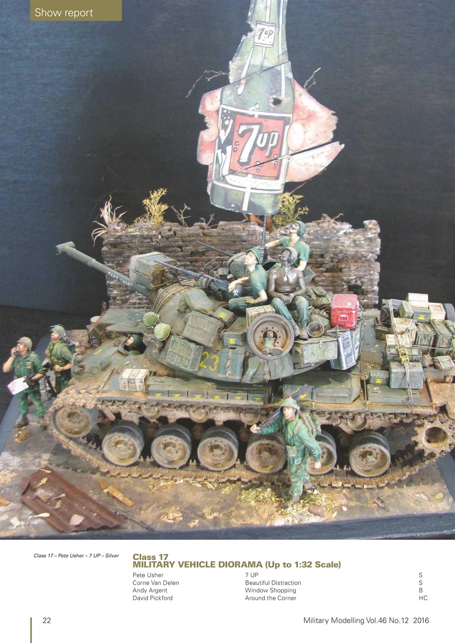 Military Modelling International Magazine Preview Pages