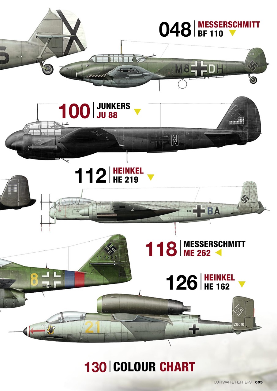 Aviation Classics Preview Pages