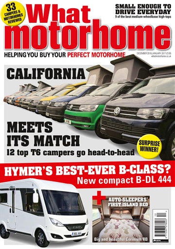 What Motorhome magazine issue 