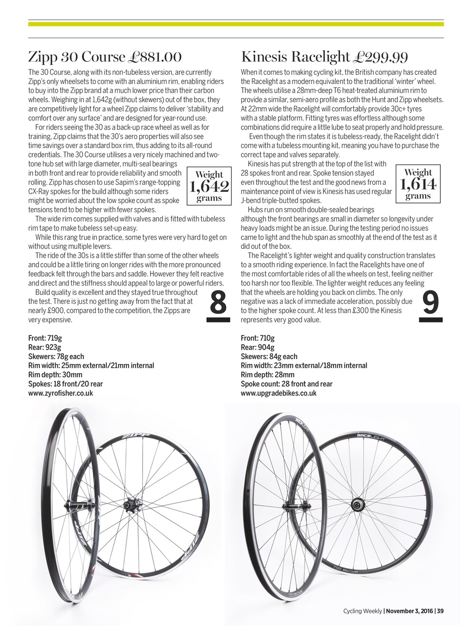 Cycling Weekly Preview Pages
