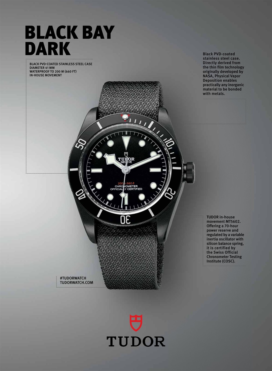 Fashion Magazine Preview Pages